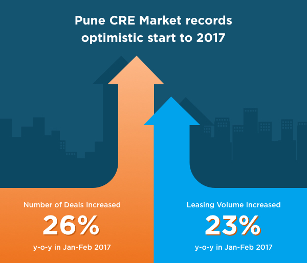 Pune 1