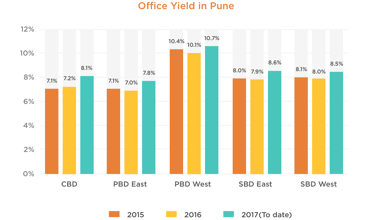 Infographic 19 sep 17 Copy 5