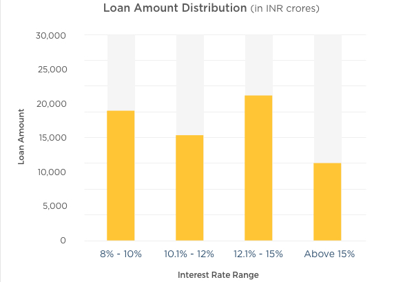 graph 1 copy 5